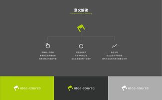 上海點碩科技 專業(yè)的網(wǎng)站建設、小程序與App開發(fā)及全網(wǎng)綜合營銷服務商