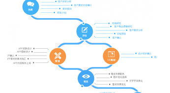 河北極速網(wǎng)絡科技 以計算機系統(tǒng)集成引領數(shù)字化轉(zhuǎn)型新篇章