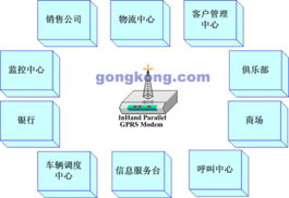 北京映翰通網(wǎng)絡技術有限公司 網(wǎng)站建設，連接智能未來的數(shù)字橋梁