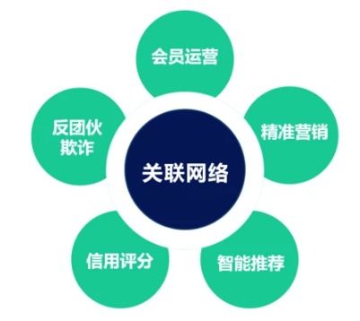 手機(jī)攝像頭技術(shù)趨同，AI算法成為差異化競(jìng)爭(zhēng)與網(wǎng)站建設(shè)新引擎