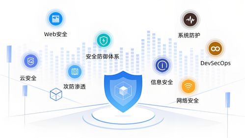 網(wǎng)絡(luò)安全入門與技術(shù)服務(wù)的實(shí)用學(xué)習(xí)路徑